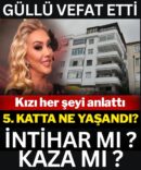 ghgh