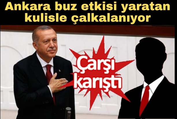 AK Parti Kulisi